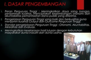 I. DASAR PENGEMBANGAN
1. Peran Perguruan Tinggi : Meningkatkan daya saing bangsa,
penjaminan kualitas, menciptakan keseimbangan otonomi dan
akuntabilitas pemanfaatan dana publik yang diterima.
2. Pengelolaan Perguruan Tinggi yang baik dan berkualitas guna
menjamin kualitas Output dan Outcome Perguruan Tinggi.
3. Standar pengelolaaan Perguruan Tinggi : Otonomi, Akuntabilitas,
Akreditasi dan Evaluasi.
4. Meningkatkan keselarasan hasil lulusan dengan kebutuhan
masyarakat dunia industri dan dunia usaha.
 