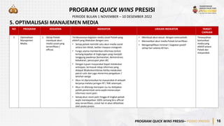 REV PROGRAM QUICK WINS PRESISI FINAL 30.10.22 19.36[plus latar belakang ...