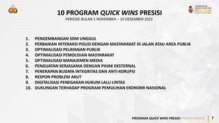 REV PROGRAM QUICK WINS PRESISI FINAL 30.10.22 19.36[plus latar belakang].pptx