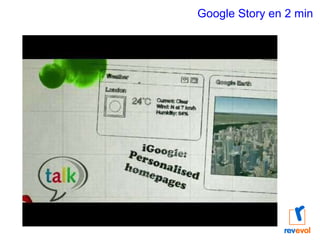 Google Story en 2 min 