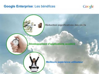 Google Enterprise : Les bénéfices Google Confidential Meilleure expérience utilisateur Réduction significatives des coûts Développement d'applications accéléré 