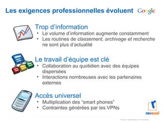 Les exigences professionnelles évoluent Trop d’information Le volume d’information augmente constamment Les routines de  classement, archivage et recherche  ne sont plus d’actualité Le travail d’équipe est clé Collaboration au quotidien avec des équipes dispersées Interactions nombreuses avec les partenaires externes Accès universel Multiplication des “smart phones” Contraintes générées par les VPNs 