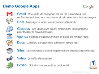 Demo Google Apps GMail   Une boite de réception de 25 Go associée à une  recherche pointue pour conserver et retrouver tous les messages Chat   Message et video conference instantanés Groupes   Les utilisateurs créent simplement leurs groupes  pour faciliter le travail d’équipe. Agenda  Partage d’agenda et mise en place de rendez-vous. Docs   Création, partage et co-édition en temps réel Sites   Les utilisateurs créent et gèrent leurs propres sites internet. Video   La vidéo d’entreprise. Postini   Solutions de securité et conformité. 