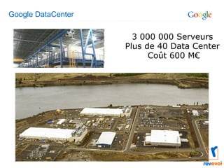 Google DataCenter 3 000 000 Serveurs  Plus de 40 Data Center  Coût 600 M€ 