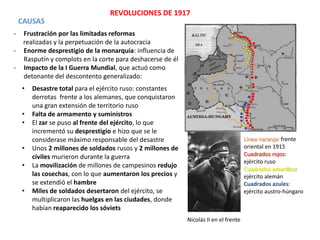 REVOLUCIONES DE 1917
CAUSAS
-

Frustración por las limitadas reformas
realizadas y la perpetuación de la autocracia
Enorme desprestigio de la monarquía: influencia de
Rasputín y complots en la corte para deshacerse de él
Impacto de la I Guerra Mundial, que actuó como
detonante del descontento generalizado:
•
•
•
•
•
•

Desastre total para el ejército ruso: constantes
derrotas frente a los alemanes, que conquistaron
una gran extensión de territorio ruso
Falta de armamento y suministros
El zar se puso al frente del ejército, lo que
incrementó su desprestigio e hizo que se le
considerase máximo responsable del desastre
Unos 2 millones de soldados rusos y 2 millones de
civiles murieron durante la guerra
La movilización de millones de campesinos redujo
las cosechas, con lo que aumentaron los precios y
se extendió el hambre
Miles de soldados desertaron del ejército, se
multiplicaron las huelgas en las ciudades, donde
habían reaparecido los sóviets

Línea naranja: frente
oriental en 1915
Cuadrados rojos:
ejército ruso
Cuadrados amarillos:
ejército alemán
Cuadrados azules:
ejército austro-húngaro

Nicolás II en el frente

 