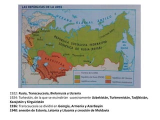 1922: Rusia, Transcaucasia, Bielorrusia y Ucrania
1924: Turkestán, de la que se escindirían sucesivamente Uzbekistán, Turkmenistán, Tadjikistán,
Kazajstán y Kirguizistán
1936: Transcaucasia se dividió en Georgia, Armenia y Azerbayán
1940: anexión de Estonia, Letonia y Lituania y creación de Moldavia

 