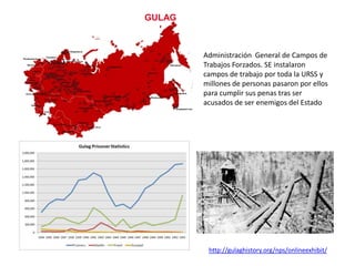 TERROR ESTALINISTA
Represión constante de todos los
sospechosos de criticar al régimen. El
NKVD se encargó de vigilar la adhesión a
la ortodoxia marcada por Stalin. En las
llamadas purgas estalinistas, miles de
ciudadanos soviéticos fueron
perseguidos, arrestados, juzgados y en
muchas ocasiones ejecutados por ser
sospechosos de conspirar contra el
régimen. En los años 30 más de 1.5
millones de personas fueron arrestadas y
700.000 ejecutados y unos dos millones
de personas fueron enviados a campos
de trabajos forzados (gulags)
El guante de acero de Yezhov
Nikolai Yezhov , jefe del
NKVD, aplastando a los traidores

 