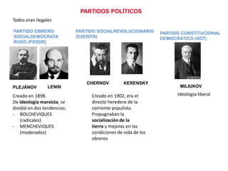 PARTIDOS POLÍTICOS
Todos eran ilegales
PARTIDO OBRERO
SOCIALDEMÓCRATA
RUSO (POSDR)

PLEJÁNOV

LENIN

Creado en 1898.
De ideología marxista, se
dividió en dos tendencias:
- BOLCHEVIQUES
(radicales)
- MENCHEVIQUES
(moderados)

PARTIDO SOCIALREVOLUCIONARIO
(ESERITA)

CHERNOV

KERENSKY

Creado en 1902, era el
directo heredero de la
corriente populista.
Propugnaban la
socialización de la
tierra y mejoras en las
condiciones de vida de los
obreros

PARTIDO CONSTITUCIONAL
DEMOCRÁTICO (KDT)

MILIUKOV

Ideología liberal

 