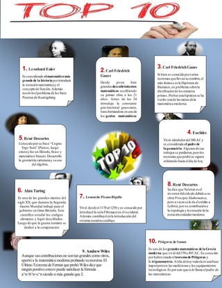 9. AndrewWiles
Aunque suscontribucionesno sontan grandes como otros,
aportó a la matemática moderna probando suteorema.El
Último Teorema de Fermat que probó Wilesdice que
ningún positivo entero puede satisfacer la fórmula
a^n+b^n=c^n siendo n más grande que 2.
10. Pitágoras de Samos
Es uno de los grandes matemáticos de laGrecia
moderna que vivió del570a 495 AC. Es conocido
porhabercreadoelteoremade Pitágoras y
la trigonometría.Aldía dehoy todavía esunabase
importanteen las medicionesy losequipamientos
tecnológicos.Es poresto queselo llama elpadre de
las matemáticas.
8. René Descartes
Se dice que Newton esel
inventordelcálculo debidoa su
obra Principia Mathematica,
pero a veces sele da elcrédito a
Leibniz,porsu contribucióna
la topología y la creación dela
notaciónestándarmoderna
7. Leonardo PisanoBlgollo
Vivió desdeel1170al 1250 y es conocido por
introducirla serieFibonaccien eloccidente.
Además contribuyóenla introducción del
sistema numéricoarábigo
1. Leonhard Euler
Es considerado elmatemáticomás
grande de la historiaporintroducir
la notaciónmatemáticay el
conceptode función.Además
resolvióelproblema de losSiete
Puentesde Koenigsberg
5. René Descartes
Conocidoporsu frase “Cogito
Ergo Sum” (Pienso, luego
existo),fue un filósofo, físico y
matemático francés.Desarrolló
la geometría cartesianay suuso
del álgebra.
4. Euclides
Vivió alrededordel300ACy
es consideradoel padre de
lageometría.Algunosdesus
trabajos se perdieron,perolos
teoremas queprobóse siguen
utilizando hasta eldía de hoy
3. Carl FriedrichGauss
Si bien es conocidoporvarios
teoremas quellevansu nombre,el
más famoso es la Hipótesisde
Riemann,un problema sobrela
distribuciónde los números
primos.Probarestahipótesisse ha
vuelto unade las metasdela
matemática moderna
2. Carl Friedrich
Gauss
Desde joven hizo
grandes descubrimientos
matemáticos escribiendo
su primer obra a los 21
años. Antes de los 24
introdujo la constante
gravitacional gaussiana,
transformándose enunode
los genios matemáticos
de la historia
6. AlanTuring
Es una de las grandes mentes del
siglo XX, que durante la Segunda
Guerra Mundial trabajó para el
gobierno en Gran Bretaña. Este
científico estudió los códigos
alemanes y logró descifrarlos.
Luego de que la guerra terminó se
dedicó a la computación
 