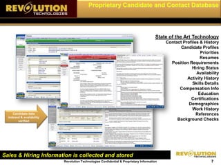 Deep technical expertise to help clients understand the staffing needs to achieve project success