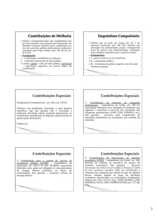 2
  Tributo contraprestacional cuja exigibilidade tem
por fato gerador uma situação que representa um
benefício especial auferido pelo contribuinte em
face de uma obra pública efetivamente realizada e
concluída pelo Poder Público (art. 145, III CF; art.
81 CTN).
  Fundamento:
a)  a valorização imobiliária ou melhoria;
b)  o benefício decorrente da obra pública.
  Limites: global – valor da obra pública; individual
– valorização específica do imóvel objeto da
contribuição.
  Tributo que só pode ser criado por LC e de
natureza restituível (art. 148 CF); obedece aos
princípios da anterioridade anual e nonagesimal
(caso de guerra sem anterioridade); vinculação
com a despesa específica para a qual foi criado.
  Fundamentos:
  I – guerra externa ou sua iminência;
  II – calamidade pública;
  III – investimento público urgente e de relevante
interesse nacional.
Fundamento Constitucional - art. 149 e art. 195 CF.
Tributos com destinação vinculada a uma despesa
específica, cujo fato gerador não é vinculado a
nenhuma atividade estatal prestada diretamente ao
contribuinte (semelhante ao imposto, diferenciando-se
apenas pela destinação).
Podem ser:
1- Contribuição de interesse de categorias
profissionais - competência da União, art. 149 CF;
capacidade tributária ativa delegada às entidades que
regulam e controlam o exercício das atividades das
categorias profissionais (OAB, CFM, CONFEA, etc.);
fato gerador - exercício, pelo contribuinte, da
atividade profissional ou econômica sob controle da
entidade;
2- Contribuição para o custeio do serviço de
iluminação pública (COSIP) - competência da
municipal, art. 149-A CF (EC 39/2002); capacidade
tributária ativa pode ser delegada às concessionárias
de energia elétrica (cobrança na fatura do
consumidor); fato gerador – consumo urbano de
energia elétrica;
3- Contribuições de intervenção no domínio
econômico (CIDE) - competência da União, art. 149;
fórmula de controle ou incentivo de setores do
domínio econômico; fato gerador – diversos
(vinculação do produto da arrecadação à atuação da União
da área econômica específica objeto da contribuição) e
cobrança das empresas que atuam ou que, de alguma
forma, estejam ligadas às áreas de atividade
econômica incentivadas ou controladas; fundamento
indireto art. 170 e 174 CF; Exp.: CIDE CINEMA, CIDE
ENERGIA, FUST, CIDE COMBUSTÍVEIS (art. 177, §4º
CF);
 