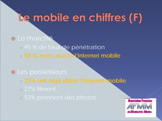 Conférence e-Tourisme 2008