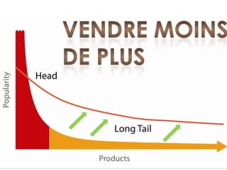 Conférence e-Tourisme 2008