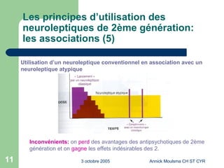 Les principes d’utilisation des neuroleptiques de 2ème génération: les associations (5) Utilisation d’un neuroleptique conventionnel en association avec un neuroleptique atypique Inconvénients:   on  perd  des avantages des antipsychotiques de 2ème génération et on  gagne  les effets indésirables des 2. 