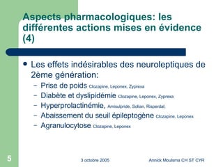 Aspects pharmacologiques: les différentes actions mises en évidence (4) Les effets indésirables des neuroleptiques de 2ème génération: Prise de poids  Clozapine, Leponex, Zyprexa Diabète et dyslipidémie  Clozapine, Leponex, Zyprexa Hyperprolactinémie,  Amisulpride, Solian, Risperdal,  Abaissement du seuil épileptogène  Clozapine, Leponex Agranulocytose  Clozapine, Leponex 
