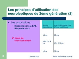 Les principes d’utilisation des neuroleptiques de 2ème génération (2) Les associations: Risperdalconsta LP& Risperdal oral:   21 jours de chevauchement 50 mg ≥ 4mg 25 à 37,5 mg entre 2 et 4 mg 25 mg ≤  2mg dose de Risperdalconsta LP tous les 14 jours dose de Risperdal oral 