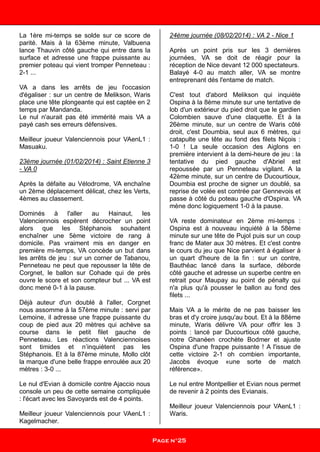 La 1ère mi-temps se solde sur ce score de
parité. Mais à la 63ème minute, Valbuena
lance Thauvin côté gauche qui entre dans la
surface et adresse une frappe puissante au
premier poteau qui vient tromper Penneteau :
2-1 ...
VA a dans les arrêts de jeu l'occasion
d'égaliser : sur un centre de Melikson, Waris
place une tête plongeante qui est captée en 2
temps par Mandanda.
Le nul n'aurait pas été immérité mais VA a
payé cash ses erreurs défensives.
Meilleur joueur Valenciennois pour VAenL1 :
Masuaku.
23ème journée (01/02/2014) : Saint Etienne 3
- VA 0
Après la défaite au Vélodrome, VA enchaîne
un 2ème déplacement délicat, chez les Verts,
4èmes au classement.
Dominés à l'aller au Hainaut, les
Valenciennois espèrent décrocher un point
alors que les Stéphanois souhaitent
enchaîner une 5ème victoire de rang à
domicile. Pas vraiment mis en danger en
première mi-temps, VA concède un but dans
les arrêts de jeu : sur un corner de Tabanou,
Penneteau ne peut que repousser la tête de
Corgnet, le ballon sur Cohade qui de près
ouvre le score et son compteur but ... VA est
donc mené 0-1 à la pause.
Déjà auteur d'un doublé à l'aller, Corgnet
nous assomme à la 57ème minute : servi par
Lemoine, il adresse une frappe puissante du
coup de pied aux 20 mètres qui achève sa
course dans le petit filet gauche de
Penneteau. Les réactions Valenciennoises
sont timides et n’inquiètent pas les
Stéphanois. Et à la 87ème minute, Mollo clôt
la marque d'une belle frappe enroulée aux 20
mètres : 3-0 ...
Le nul d'Evian à domicile contre Ajaccio nous
console un peu de cette semaine compliquée
: l'écart avec les Savoyards est de 4 points.
Meilleur joueur Valenciennois pour VAenL1 :
Kagelmacher.
24ème journée (08/02/2014) : VA 2 - Nice 1
Après un point pris sur les 3 dernières
journées, VA se doit de réagir pour la
réception de Nice devant 12 000 spectateurs.
Balayé 4-0 au match aller, VA se montre
entreprenant dés l'entame de match.
C'est tout d'abord Melikson qui inquiète
Ospina à la 8ème minute sur une tentative de
lob d'un extérieur du pied droit que le gardien
Colombien sauve d'une claquette. Et à la
26ème minute, sur un centre de Waris côté
droit, c'est Doumbia, seul aux 6 mètres, qui
catapulte une tête au fond des filets Niçois :
1-0 ! La seule occasion des Aiglons en
première intervient à la demi-heure de jeu : la
tentative du pied gauche d'Abriel est
repoussée par un Penneteau vigilant. A la
42ème minute, sur un centre de Ducourtioux,
Doumbia est proche de signer un doublé, sa
reprise de volée est contrée par Gennevois et
passe à côté du poteau gauche d'Ospina. VA
mène donc logiquement 1-0 à la pause.
VA reste dominateur en 2ème mi-temps :
Ospina est à nouveau inquiété à la 58ème
minute sur une tête de Pujol puis sur un coup
franc de Mater aux 30 mètres. Et c'est contre
le cours du jeu que Nice parvient à égaliser à
un quart d'heure de la fin : sur un contre,
Bauthéac lancé dans la surface, déborde
côté gauche et adresse un superbe centre en
retrait pour Maupay au point de pénalty qui
n'a plus qu'à pousser le ballon au fond des
filets ...
Mais VA a le mérite de ne pas baisser les
bras et d'y croire jusqu'au bout. Et à la 88ème
minute, Waris délivre VA pour offrir les 3
points : lancé par Ducourtioux côté gauche,
notre Ghanéen crochète Bodmer et ajuste
Ospina d'une frappe puissante ! A l'issue de
cette victoire 2-1 oh combien importante,
Jacobs évoque «une sorte de match
référence».
Le nul entre Montpellier et Evian nous permet
de revenir à 2 points des Evianais.
Meilleur joueur Valenciennois pour VAenL1 :
Waris.
Page n°25
 