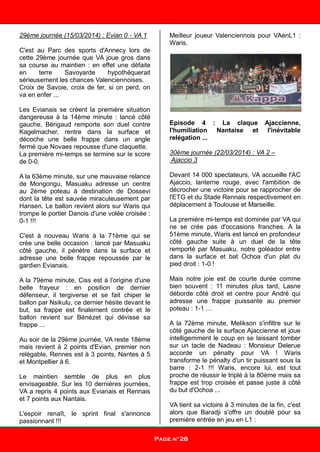 29ème journée (15/03/2014) : Evian 0 - VA 1
C'est au Parc des sports d'Annecy lors de
cette 29ème journée que VA joue gros dans
sa course au maintien : en effet une défaite
en terre Savoyarde hypothéquerait
sérieusement les chances Valenciennoises.
Croix de Savoie, croix de fer, si on perd, on
va en enfer ...
Les Evianais se créent la première situation
dangereuse à la 14ème minute : lancé côté
gauche, Bérigaud remporte son duel contre
Kagelmacher, rentre dans la surface et
décoche une belle frappe dans un angle
fermé que Novaes repousse d'une claquette.
La première mi-temps se termine sur le score
de 0-0.
A la 63ème minute, sur une mauvaise relance
de Mongongu, Masuaku adresse un centre
au 2ème poteau à destination de Dossevi
dont la tête est sauvée miraculeusement par
Hansen. Le ballon revient alors sur Waris qui
trompe le portier Danois d'une volée croisée :
0-1 !!!
C'est à nouveau Waris à la 71ème qui se
crée une belle occasion : lancé par Masuaku
côté gauche, il pénètre dans la surface et
adresse une belle frappe repoussée par le
gardien Evianais.
A la 79ème minute, Ciss est à l'origine d'une
belle frayeur : en position de dernier
défenseur, il tergiverse et se fait chiper le
ballon par Nsikulu, ce dernier hésite devant le
but, sa frappe est finalement contrée et le
ballon revient sur Bénézet qui dévisse sa
frappe ...
Au soir de la 29ème journée, VA reste 18ème
mais revient à 2 points d'Evian, premier non
relégable, Rennes est à 3 points, Nantes à 5
et Montpellier à 6.
Le maintien semble de plus en plus
envisageable. Sur les 10 dernières journées,
VA a repris 4 points aux Evianais et Rennais
et 7 points aux Nantais.
L'espoir renaît, le sprint final s'annonce
passionnant !!!
Meilleur joueur Valenciennois pour VAenL1 :
Waris.
Episode 4 : La claque Ajaccienne,
l'humiliation Nantaise et l'inévitable
relégation ...
30ème journée (22/03/2014) : VA 2 –
Ajaccio 3
Devant 14 000 spectateurs, VA accueille l'AC
Ajaccio, lanterne rouge, avec l'ambition de
décrocher une victoire pour se rapprocher de
l'ETG et du Stade Rennais respectivement en
déplacement à Toulouse et Marseille.
La première mi-temps est dominée par VA qui
ne se crée pas d'occasions franches. A la
51ème minute, Waris est lancé en profondeur
côté gauche suite à un duel de la tête
remporté par Masuaku, notre goléador entre
dans la surface et bat Ochoa d'un plat du
pied droit : 1-0 !
Mais notre joie est de courte durée comme
bien souvent : 11 minutes plus tard, Lasne
déborde côté droit et centre pour André qui
adresse une frappe puissante au premier
poteau : 1-1 …
A la 72ème minute, Melikson s'infiltre sur le
côté gauche de la surface Ajaccienne et joue
intelligemment le coup en se laissant tomber
sur un tacle de Nadeau : Monsieur Delerue
accorde un pénalty pour VA ! Waris
transforme le pénalty d'un tir puissant sous la
barre : 2-1 !!! Waris, encore lui, est tout
proche de réussir le triplé à la 80ème mais sa
frappe est trop croisée et passe juste à côté
du but d'Ochoa ...
VA tient sa victoire à 3 minutes de la fin, c'est
alors que Baradji s'offre un doublé pour sa
première entrée en jeu en L1 :
Page n°28
 