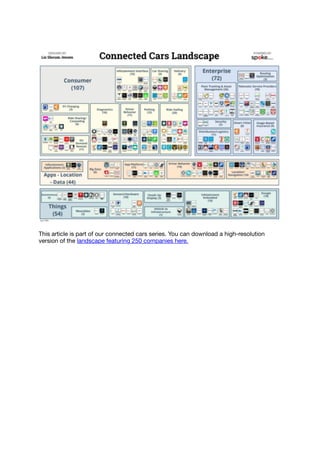 This article is part of our connected cars series. You can download a high-resolution
version of the landscape featuring 250 companies here.
 