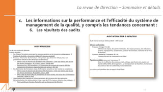 La revue de Direction – Sommaire et détails
11
c. Les informations sur la performance et l’efficacité du système de
management de la qualité, y compris les tendances concernant :
6. Les résultats des audits
 