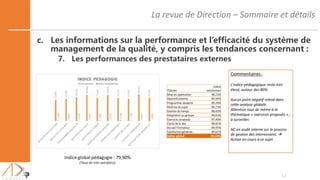 La revue de Direction – Sommaire et détails
12
c. Les informations sur la performance et l’efficacité du système de
management de la qualité, y compris les tendances concernant :
7. Les performances des prestataires externes
 