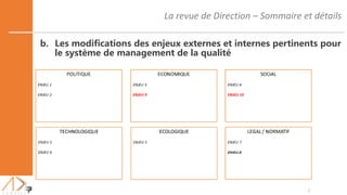 La revue de Direction – Sommaire et détails
3
b. Les modifications des enjeux externes et internes pertinents pour
le système de management de la qualité
 