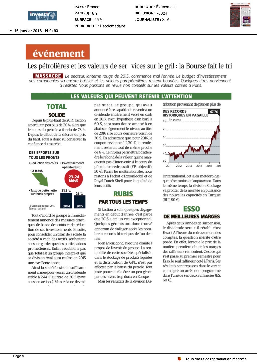 Revue de presse