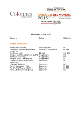Retombées presse 2015
Supports Dates Diffusion
Contact Presse
Julie Lécuyer & Lara Fatimi
16 rue des Saints-Pères 75007 Paris - France
T. +33 1 42 60 70 10 - www.colonnes.com - contact@colonnes.com
PRESSE FRANCAISE
L’Œil Janvier NC
Le Journal des Arts 24 avril / 7 mai NC
La Gazette Drouot 22 mai 25 019
AMA Newsletter 4 juin NC
La Gazette Drouot 12 juin 25 019
Les Petites Affiches La Loi 29 juin NC
Bulletin Association Franco Japonaise Juillet / Août NC
Résidences Décoration 5 août NC
AD Août / Septembre 92 888
Aladin Septembre NC
Aladin Septembre NC
Aladin Septembre NC
Antiquités Brocante Septembre NC
Artension Septembre/Octobre NC
Art & Décoration Septembre 21 8068
Ateliers d’Art Septembre/Octobre NC
Beaux Arts Magazine Septembre 55 895
Connaissance des Arts Septembre 41 154
Expo in the City Septembre NC
L’Estampille/L’Objet d’Art Septembre NC
L’Œil Septembre NC
L’Œil Septembre NC
L’Officiel des Galeries & Musées Septembre/Octobre NC
Pariscope 2/8 septembre 31 246
Pariscope 2/8 septembre 31 246
Télérama Sortir 2/8 septembre NC
L’Obs 3/9 septembre 460 780
BFM Business TV 4 septembre NC
La Gazette Drouot 4 septembre 25 019
La Gazette Drouot 4 septembre 25 019
Le Figaro Magazine 4/5 septembre 408 389
Le Journal des Arts 4/17 septembre 19 400
Le Journal des Arts 4/17 septembre 19 400
 
