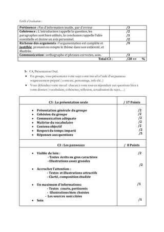 Grille d’évaluation :
5- C4, Présentation Oral.
 En groupe, vous présenterez votre sujet votre travail a l’aide d’un panneau
soigneusement préparé.( contexte, personnage, info clé..)
 Vous défendrez votre travail chacun à votre tour en répondant aux questions liées à
votre dossier.( vocabulaire, cohérence, réflexion, actualisation du sujet,…)
C3 : La présentation orale / 17 Points
 Présentation générale du groupe
 Cohésion du groupe
 Communication adéquate
 Maîtrise du vocabulaire
 Contenu objectif
 Respect du temps imparti
 Réponses aux questions
/2
/2
/2
/2
/2
/2
/5
C3 : Les panneaux / 8 Points
 Visible de loin :
- Textes écrits en gros caractères
- Illustrations assez grandes
 Accrocher l’attention :
- Textes et illustrations attractifs
- Clarté, composition étudiée
 Un maximum d’informations:
- Textes courts, pertinents
- Illustrations bien choisies
- Les sources sont citées
 Soin
/2
/2
/3
/1
Pertinence : Pas d’information inutile, par d’erreur /3
Cohérence : L’introduction rappelle la question, les
paragraphes sont bien utilisés, la conclusion rappelle l’idée
essentielle et donne un avis personnel.
/2
/1
/2
Richesse des arguments : l’argumentation est complète et
justifiée, prenant en compte le thème dans son entièreté, et
illustrée.
/9
Communication : orthographe et phrases correctes, soin. /3
Total C3 : /20 => %
 