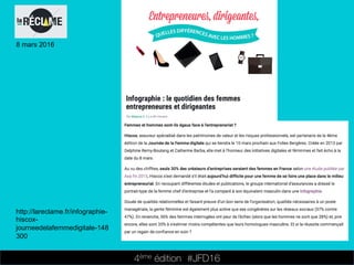 4ème édition 














#JFD16
8 mars 2016
http://lareclame.fr/infographie-
hiscox-
journeedelafemmedigitale-148
300
 