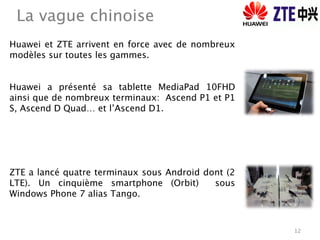 La vague chinoise
Huawei et ZTE arrivent en force avec de nombreux
modèles sur toutes les gammes.


Huawei a présenté sa tablette MediaPad 10FHD
ainsi que de nombreux terminaux: Ascend P1 et P1
S, Ascend D Quad… et l’Ascend D1.





ZTE a lancé quatre terminaux sous Android dont (2
LTE). Un cinquième smartphone (Orbit)       sous
Windows Phone 7 alias Tango.



                                                    12
 
