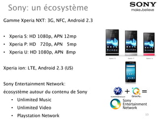Sony: un écosystème
Gamme Xperia NXT: 3G, NFC, Android 2.3

•  Xperia S: HD 1080p, APN 12mp 
•  Xperia P: HD 720p, APN 5mp
•  Xperia U: HD 1080p, APN 8mp

Xperia ion: LTE, Android 2.3 (US)

Sony Entertainment Network: 
écosystème autour du contenu de Sony
    •  Unlimited Music 
    •  Unlimited Video
                                          13
    •  Playstation Network
 