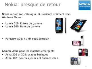 Nokia: presque de retour
Nokia réduit son catalogue et s’oriente vraiment vers
Windows Phone

•  Lumia 610: Entrée de gamme 
•  Lumia 900: Haut de gamme



•  Pureview 808: 41 MP sous Symbian



Gamme Asha pour les marchés émergents:
•  Asha 202 et 203: usages basiques
•  Asha 302: pour les jeunes et businessmen


                                                        8
 