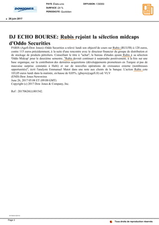 DJ ECHO BOURSE: Rubis rejoint la sélection midcaps
d'Oddo Securities
PARIS (Agefi-Dow Jones)--Oddo Securities a relevé lundi son objectif de cours sur Rubis (RUI.FR) à 120 euros,
contre 115 euros précédemment, à la suite d'une rencontre avec le directeur financier du groupe de distribution et
de stockage de produits pétroliers. Conseillant le titre à "achat", le bureau d'études ajoute Rubis à sa sélection
'Oddo Midcap' pour le deuxième semestre. "Rubis devrait continuer à surprendre positivement, à la fois sur une
base organique, sur la contribution des dernières acquisitions (développements prometteurs en Turquie et pas de
mauvaise surprise constatée à Haïti) et sur de nouvelles opérations de croissance externe (nombreuses
opportunités)", écrit l'analyste Emmanuel Matot dans une note aux clients de la banque. L'action Rubis cote
103,05 euros lundi dans la matinée, en hause de 0,05%. (gbayre@agefi.fr) ed: VLV
(END) Dow Jones Newswires
June 26, 2017 05:08 ET (09:08 GMT)
Copyright (c) 2017 Dow Jones & Company, Inc.
Ref : 20170626LL001542.
20170626LL001542
Tous droits de reproduction réservés
PAYS :États-unis
SURFACE :24 %
PERIODICITE :Quotidien
DIFFUSION :139069
26 juin 2017
Page 3
 