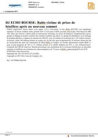 DJ ECHO BOURSE: Rubis victime de prises de
bénéfices après un nouveau sommet
PARIS (Agefi-Dow Jones)--Après avoir gagné 1,1% à l'ouverture, le titre Rubis (RUI.FR) s'est rapidement
retourné à la baisse vendredi matin, perdant 4,4% à 53,8 euros à 9h30, accusant ainsi la plus forte baisse du SBF
120. Alors que l'action a atteint jeudi un nouveau pic historique, les prises de bénéfices l'emportent bien que le
groupe ait dégagé au premier semestre des résultats meilleurs que prévu. Le groupe de distribution et de stockage
de produits pétroliers a dépassé les attentes du CM-CIC, avec un résultat net semestriel de à 139 millions d'euros,
un record, contre 104 millions d'euros un an plus tôt, du fait d'un gain exceptionnel de 14 millions d'euros du fait
de l'acquisition des parts des minoritaires de Delta Rubis en Turquie. Le résultat opérationnel courant (ROC) a
pour sa part progressé de 10% à 177 millions d'euros et le chiffre d'affaires de 25%, à 1,81 milliard d'euros.
L'analyste du CM-CIC Jean-Luc Romain pronostique une accélération de la croissance bénéficiaire au deuxième
semestre, et réaffirme son estimation de valeur prospective de 72 euros sur Rubis. (gbayre@agefi.fr) ed: ECH
(END) Dow Jones Newswires
September 08, 2017 03:34 ET (07:34 GMT)
Copyright (c) 2017 Dow Jones & Company, Inc.
Ref : 20170908LL001509.
20170908LL001509
Tous droits de reproduction réservés
PAYS :États-unis
SURFACE :32 %
PERIODICITE :Quotidien
DIFFUSION :139069
8 septembre 2017
Page 12
 