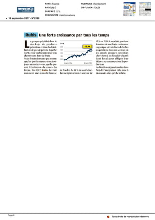 Rubis Une forte croissance par tous les temps
Le
groupespécialisédansle
stockage de produits
pétroliers et dansla
distributimdegazde pétrole liquéfié
(GPL) et decarburants traceson
chemin sansfaire debruit.
Mais il n'
en demeure pas moins
que les performances sont
toujoursaurendez-vous, quelleque
soit l'
évolution du cours du
Brent . En 2017, Rubis devrait
annoncer une nouvelle hausse
EnEuro
60
50
40
30
20
Sept . 2014
52 ,46
Sept . 2017
de l'
ordre de 18%% de son
bénéficenet par action et encore de
15%% en2018. Lasociétéparvient
maintenir une forte croissance
organique et àréaliser debelles
acquisitions dans un secteur où
les grands groupes pétroliers
cherchent à sedessaisir d'
actifs
dans l
'
aval pour alléger leur
bilan et seconcentrer sur la
production.
I directionestpasséemaîtredans
Part de l'
intégration et la mise à
niveau dessitesqu'
elleachète.
Tous droits de reproduction réservés
PAYS :France
PAGE(S) :7
SURFACE :5 %
PERIODICITE :Hebdomadaire
RUBRIQUE :Rendement
DIFFUSION :70624
16 septembre 2017 - N°2280
Page 6
 