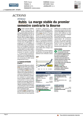 ACTIONS
PÉTROLE
Rubis La marge stable du premier
semestre contrarie la Bourse
produits chimiques, des
engrais…)a bénéficié pour lapre-
mière fois de la consolidation de
Delta Rubis Petrol en Turquie
(rachat des 50 % restants des
titres). Les recettes de stockage
pour l’ensemble dela division ont
crû de 11% et le ROC a bondi de
31%(+7 %àstructure constante).
Enfin, le pôle Support et Services
a enregistré une progression
(+ 11%) de sesrecettes, grâce au
secteur Bitume. Son ROC est
resté stable (hors charges non
récurrentes).
Lesperspectives restent toujours
aussi bonnes et le groupe devrait
annoncer une croissance à deux
chiffres de sesrésultats en 2017.
Au premier semestre,lesinvestis-
sements (80 millions) et les acqui-
sitions (280 millions) se sont
poursuivis, apportant, à chaque
fois, un gain demarge.
Sachant que l’entreprise saisitdes
opportunités de croissance
externe (les grands groupes
pétroliers cèdent des actifs dans
l’aval), il n’est pas impossible
qu’une autre opération soit
annoncée prochainement. - S.A.
NOTRECONSEIL
l
ACHETER: aprèslabaisse
devendredi,letitre est
encorelargement gagnantdepuis
le 1er
janvier. Onprofite dutrou
d’air pour sepositionner sur
uneaction qui sepaie18fois les
résultats attendus en2018,cequi
est samoyennesurcinq ans.
L’actionfigure dansnotresélection
Investir 10Rendement.
Objectif : 70€ (RUI).
Prochain rendez-vous : le
9 novembre, chiffre d’affaires
du troisième trimestre.
P
remier semestre globale-
ment réussi pour le
groupe spécialisé dans le
stockagedeproduits pétroliers et
dans la distribution de gaz de
pétrole liquéfié (GPL) et de car-
burants.Pour un chiffre d’affaires
en hausse de 20 %, à 1,8milliard
d’euros, l’entreprise a dégagé un
résultat brut d’exploitation en
progrès de 2 %,à 177millions, et
un bénéfice net en augmentation
de8 %,à 139millions. Cela dit, la
marge de résultat opérationnel
courant (ROC) est restée stable à
périmètre constant. C’estce qui a
contrarié le marché vendredi
(– 3 %pour le titre à 14heures).
Mais il n’y arien d’inquiétant dans
cette annonce, car,hors éléments
non récurrents, le ROC aurait
progresséde 5%à6 %.
LATURQUIEINTÉGRÉE
À100%
Examinons leséléments endétail :
RubisEnergie (GPL), qui a intégré
lesdernières acquisitions enHaïti
età Madagascar(Rubisest devenu
dans cesdeux îles le premier dis-
tributeur deproduits pétroliers), a
connu une activité soutenue(+4 %
desvolumes distribués à périmè-
tre constant) et a surtout main-
tenu sesmarges unitaires, malgré
un bond de 41 % du cours du
propane sur la période.Surtout, le
redressement desafiliale Eres,au
Nigeria, a participé aux bons sco-
resdela branche.Ainsi, le résultat
opérationnel courant a augmenté
de6 %à périmètre égal.
Labranche Rubis Terminal (stoc-
kage de produits pétroliers pour
les deux tiers, le reste étant des
CRITÈRESD’INVESTISSEMENT
PERFORMANCE OPÉRATIONNELLE
l ÉVOLUTION DE L’ACTIVITÉ
ÉVOL.MOYENNEDEPUIS3ANS: 3 %
ÉVOL.2017 : 17%
l BNPA
ÉVOL.MOYENNEDEPUIS3ANS: - 8 %
ÉVOL.2017 : 19%
CONFIANCEDANS LA SOCIÉTÉ
l SOLIDITÉ DU BILAN
DETTENETTE/ FONDSPROPRES: 11%
DERNIERACTIFNET/ ACTION: 21,18€
l CONSENSUSDESANALYSTES
A 90 %
C 10%
V 0 %
INTÉRÊT BOURSIER
l RENDEMENT ESTIMÉ
DIVIDENDE2017 ESTIMÉ: 1,66 €
RDT2016 : 2,4 % RDT2017 :3 %
l VALORISATION ESTIMÉE
PER2017 : 20,5 FOIS
PER2018 : 18,8 FOIS
COMPORTEMENT DE L’ACTION
l PERFORMANCEDU TITRE
COURSAU7-9-17: 56,26 €
VARIATION52 SEMAINES: 50,29 %
2017: 43,65 %
l VOLATILITÉ
BÊTA52S. : 0,4 FOIS
EXTRÊMES52 S. : 56,48 € / 36,50 €
Rubis
En €
10
20
30
40
50
2012 13 14 15 16 2017
56,26
Tous droits de reproduction réservés
PAYS :France
PAGE(S) :10
SURFACE :25 %
PERIODICITE :Hebdomadaire
RUBRIQUE :Actions
DIFFUSION :70624
JOURNALISTE :S. A
9 septembre 2017 - N°2279
Page 9
 