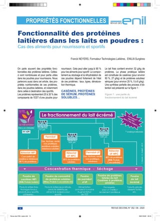 REVUE DES ENIL N° 352 / 06 - 202014
PROPRIÉTÉS FONCTIONNELLES
Fonctionnalité des protéines
laitières dans les laits en pou...