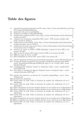 Table des ﬁgures
I.1 estimation du nombre d’abonn´es au LTE. source :http ://www.universfreebox.com/User-
Files/image/MobileLTE2019.png . . . . . . . . . . . . . . . . . . . . . . . . . . 4
I.2 importance des services multimedias . . . . . . . . . . . . . . . . . . . . . . . . 5
I.3 Evolution du GSM au LTE-ADVANCED . . . . . . . . . . . . . . . . . . . . . . 5
I.4 Architecture compl`ete du LTE. source :http ://www.techcriminals.com/lte/ltenetwork-
architecture.html . . . . . . . . . . . . . . . . . . . . . . . . . . . . . . . . . . . 8
I.5 cat´egories des terminaux compatibles LTE. source : LTE (reseaux mobiles wiki-
pedia consulte le 19-05-15 . . . . . . . . . . . . . . . . . . . . . . . . . . . . . . 8
I.6 architecture de L’E-UTRAN .source :http ://www.techcriminals.com/lte/ltenetwork-
architecture.html visite le 19-05-15 . . . . . . . . . . . . . . . . . . . . . . . . . 9
I.7 architecture du r´eseau cœur.source :http ://www.techcriminals.com/lte/ltenetworkarchi-
tecture.html visite le 19-05-15 . . . . . . . . . . . . . . . . . . . . . . . . . . . . 10
I.8 structure de trame en FDD et FDD half-duplex (extrait du livre LTE et les
reseaux 4G p92) . . . . . . . . . . . . . . . . . . . . . . . . . . . . . . . . . . . . 11
I.9 QoS au sein du r´eseau LTE (extrait du livre LTE et les reseaux 4G p92) . . . . 13
I.10 diﬀ´erents types de bearer en LTE . . . . . . . . . . . . . . . . . . . . . . . . . . 13
I.11 QCI standardis´e du r´eseau LTE .source LTE et les reseaux 4G . . . . . . . . . . 14
II.1 plan de r´epartition des fr´equences du dividende numerique1. source 052 053 UIT.pdf 16
II.2 Un plan de fr´equence harmonis´e des 2 premiers dividende num´erique selon 3GPP.
source Presentation-W-Bocquet-GSMA.pdf parue le 1er octobre 2014. source
052 053 UIT.pdf . . . . . . . . . . . . . . . . . . . . . . . . . . . . . . . . . . . 17
II.3 compl´ementarit´e fr´equence hautes et fr´equences basses. source consult-divid-
num-130707.pdf . . . . . . . . . . . . . . . . . . . . . . . . . . . . . . . . . . . . 18
II.4 haut d´ebit et n´ec´essit´e de disposer fr´equence haute et fr´equence basse : source
consult-divid-num-130707.pdf . . . . . . . . . . . . . . . . . . . . . . . . . . . . 19
III.1 iniquit´e des ressources en fonction de la position g´eographique. source :these-
Gueguen.pdf . . . . . . . . . . . . . . . . . . . . . . . . . . . . . . . . . . . . . . 25
III.2 param`etre de simulation . . . . . . . . . . . . . . . . . . . . . . . . . . . . . . . 33
III.3 courbe d´ebit du traﬁc Video en fonction du nombre des utilisateurs de ses 3
algorithmes . . . . . . . . . . . . . . . . . . . . . . . . . . . . . . . . . . . . . . 33
III.4 courbe d´elai du traﬁc Vid´eo en fonction du nombre des utilisateurs de ses 3
algorithmes . . . . . . . . . . . . . . . . . . . . . . . . . . . . . . . . . . . . . . 34
III.5 ﬁgure r´ecapulative de tous les resultats obtenus via ses courbes de ses 3 Algorithmes 34
III.6 ﬁgure r´ecapulative de tous les resultats obtenus via ses courbes de ses 3 Algorithmes 35
III.7 courbe d´ebit du traﬁc Video en fonction du nombre des utilisateurs de ses 3
algorithmes . . . . . . . . . . . . . . . . . . . . . . . . . . . . . . . . . . . . . . 35
III.8 courbe d´elai du traﬁc Vid´eo en fonction du nombre des utilisateurs de ses 3
algorithmes . . . . . . . . . . . . . . . . . . . . . . . . . . . . . . . . . . . . . . 35
III.9 ﬁgure r´ecapulative de tous les resultats obtenus via ses courbes de ses 3 Algorithmes 36
III.10ﬁgure r´ecapulative de tous les resultats obtenus via ses courbes de ses 3 Algorithmes 36
III.11courbe d´ebit du traﬁc Video en fonction du nombre des utilisateurs de ses 3
algorithmes . . . . . . . . . . . . . . . . . . . . . . . . . . . . . . . . . . . . . . 37
IX
 