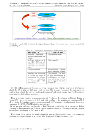 CHAPITRE II. NECESSITE D’OBTENTION DE FREQUENCES EN DESSOUS DES 1GHZ ET ETUDE
DE LA BANDE DES 700MHZ Universit´e Nangui Abrogoua Cote D’ivoire
Figure II.4 – haut d´ebit et n´ec´essit´e de disposer fr´equence haute et fr´equence basse : source consult-divid-
num-130707.pdf
Table II.1 – avantages et Inconvenients des fr´equences en or
AVANTAGES INCONVENIENTS
Meilleure couverture (
propagation physique plus
robuste)
Faible largeur bande
Meilleure p´en´etration al-
lant 420 a 500 mm soit
0.50m dans l’ensemble des
mat´eriaux de construc-
tions
Faible capacit´e
Faible att´enuation Historiquement occupe
pour la t´el´evision analogie
avantage non n´egligeable
en termes de coˆuts de
construction des r´eseaux
lesquels n´ecessitent
un nombre plus faible
d’´emetteurs
Tr`es couteux : la vente
du droit `a l’utilisation de
ces fr´equences aux princi-
paux op´erateurs est d’un
grand rapport ﬁnancier
pour l’´etat
[1] :700 MHz nomm´ees fr´equences en or en raison de leur extrˆeme pouvoir de p´en´etration
-allant de 420 `a plus de 500 mm - soit environ 0,50 m dans l’ensemble des mat´eriaux de
construction extrait du site :www.alternativesante.fr/onde-electromagnetique/les-frequences-
en-or-arme-de-destructions-massives).
Dans le premier chapitre nous avons pr´esent´e l’evolution des r´eseaux mobiles et d´ecrire le
r´eseau LTE , ses performances, la QoS qu’il met en place et les services ´emergents possible `a
oﬀrir. ensuite le deuxi`eme chapitre nous avons parl´e de l’importance des bandes de frequences
en dessous des 1GHz (700 MHz) et inconvennients.
. Ce qui va nous int´eresser par la suite et fait l’objet de ce m´emoire est la suggestion d’algo-
rithmes d’ordonnancement qui tiennent compte des contraintes et exigences en vue de garantir
une meilleure gestion de la QoS sous la 4G.
L’etroitesse de la largeur de bande disponible sous ses bandes avec les services emergents
possibles un compromis doit etre trouver aﬁn de garantir la QoS de ses services.
Memoire de ﬁn d’etude de Master page 19 GI
 