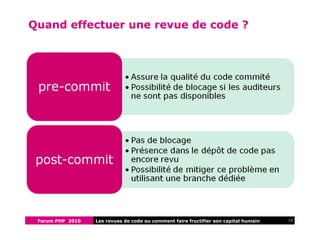 Forum PHP 2010 15Les revues de code ou comment faire fructifier son capital humain
Quand effectuer une revue de code ?
 