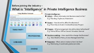 Before joining the industry –
What is “Intelligence” in Private Intelligence Business
Private Intelligence:
◆ Inform –What information do Business need in this?
E.g. Flooding /Typhoon / Rainstorm
◆ Assess – How does this affect the Business?
E.g. Proximity to Asset / Involved Business Project
◆ Prepare –What arrangement should be done beforehand?
E.g. Home Office / OfficeClosed / Situation Normal
◆ Decision-making – How would this change the Business?
E.g. New Weather Policy / Crisis Management Plan
◆ Response –What action is taken when it strikes?
E.g. Monitoring / Coordinating between Units
THIRD PARTY
PROFESSIONAL
UNBIASED
DIVERSE
 