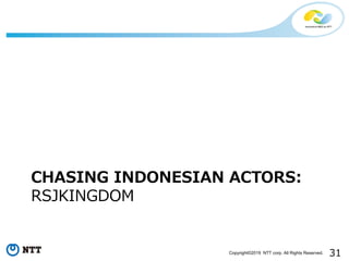 31Copyright©2019 NTT corp. All Rights Reserved.
CHASING INDONESIAN ACTORS:
RSJKINGDOM
 