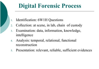 Digital Forensic Process
1. Identification: 6W1H Questions
2. Collection: at scene, in lab, chain of custody
3. Examinatio...