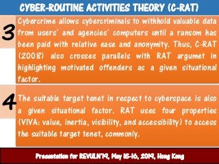 CYBER-ROUTINE ACTIVITIES THEORY (C-RAT)
ศูนย์ปฏิบัติการสานักงานตารวจแห่งชาติPresentation for REVULN’19, May 15-16, 2019, H...