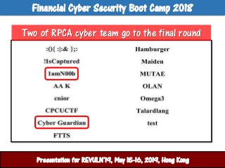 ศูนย์ปฏิบัติการสานักงานตารวจแห่งชาติPresentation for REVULN’19, May 15-16, 2019, Hong Kong
Financial Cyber Security Boot C...