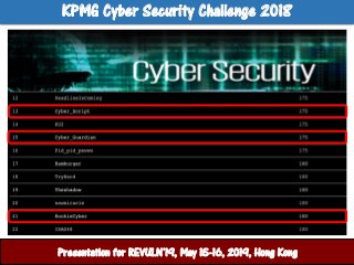 ศูนย์ปฏิบัติการสานักงานตารวจแห่งชาติPresentation for REVULN’19, May 15-16, 2019, Hong Kong
KPMG Cyber Security Challenge 2...