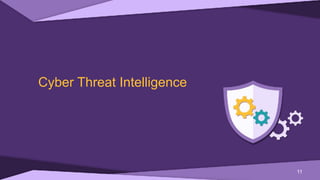 Cyber Threat Intelligence
!11
 