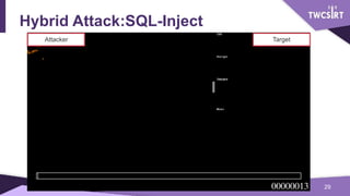 Hybrid Attack:SQL-Inject
!29
Attacker Target
 