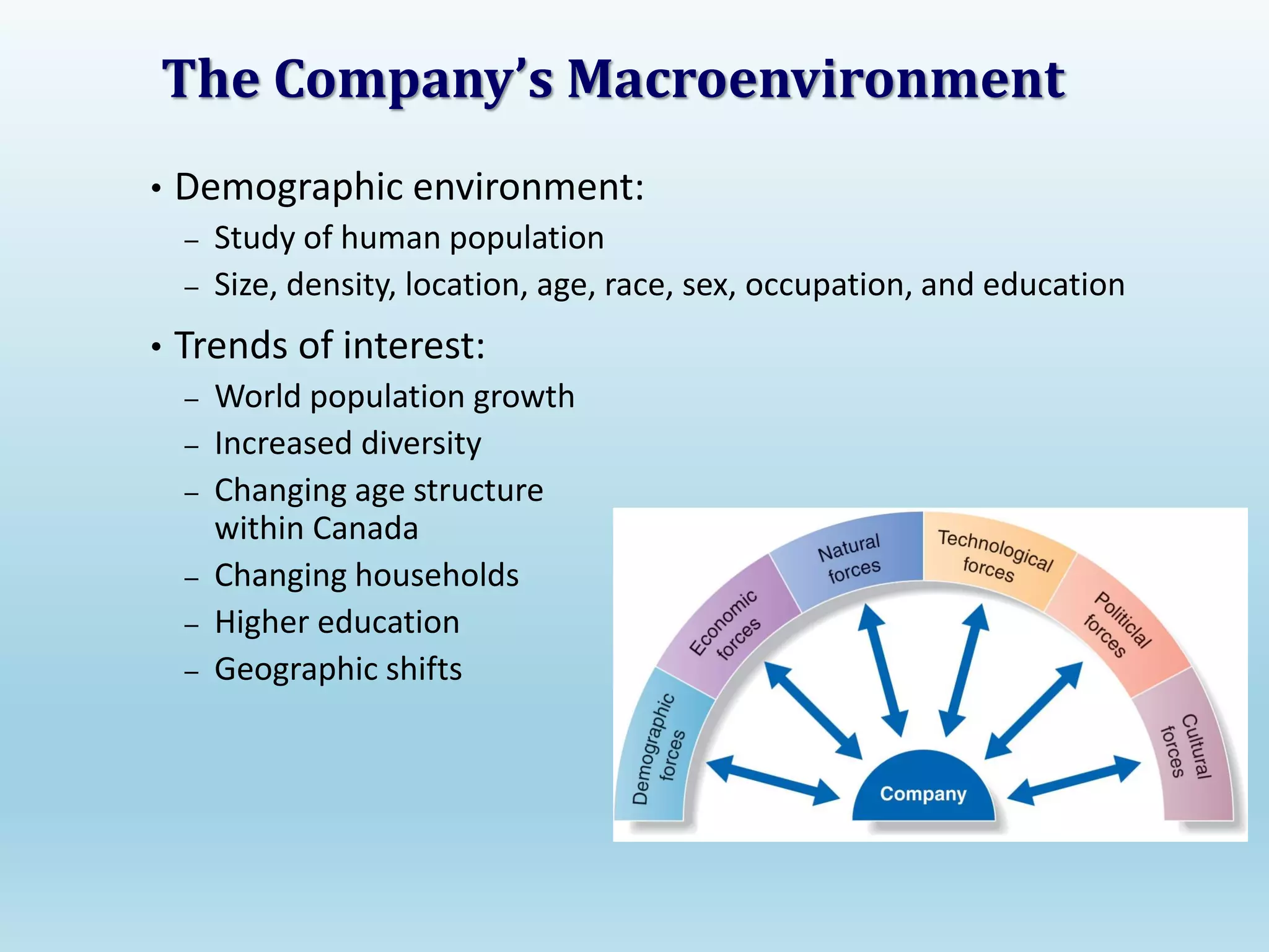 The Company’s Macroenvironment
• Demographic environment:
– Study of human population
– Size, density, location, age, race, sex, occupation, and education
• Trends of interest:
– World population growth
– Increased diversity
– Changing age structure
within Canada
– Changing households
– Higher education
– Geographic shifts
 